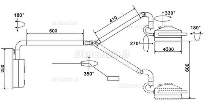 Lampada chirurgica dentale da parete da 72 W, lampada operatoria dentale senza ombre a 24 LED