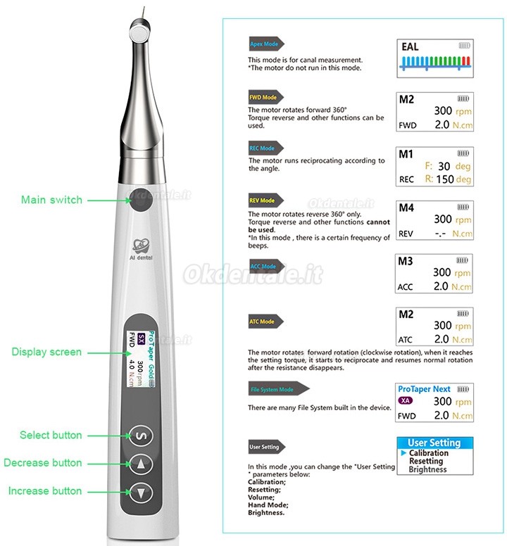 Motore endodontico dentale Betterway EP Pro, Manipolo endodontico con localizzatore apicale integrato