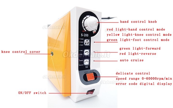 Micromotore dentale FASTRONG S-200 (manipolo brushless 60K) con controllo manuale/ginocchio/piede