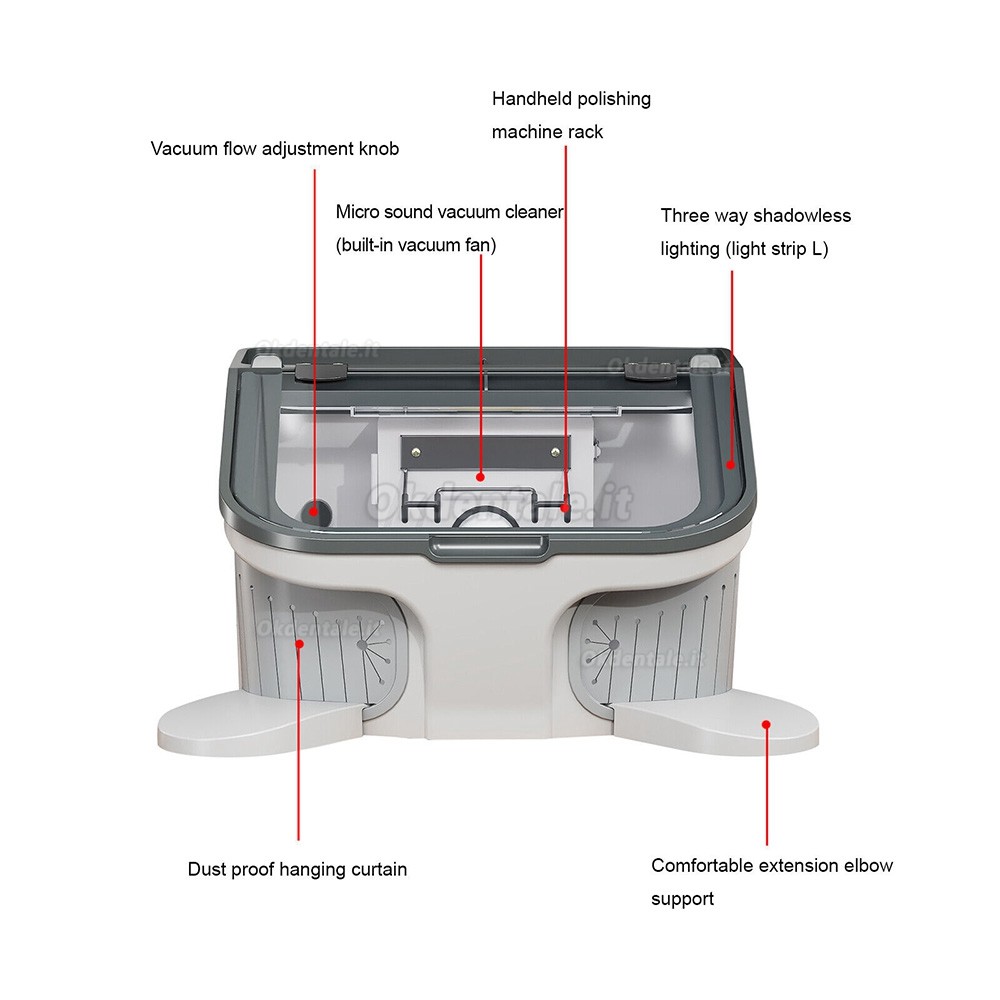 Sabbiatrice per odontotecnici JG JT-69, scatola antipolvere per sabbiatura con luce LED