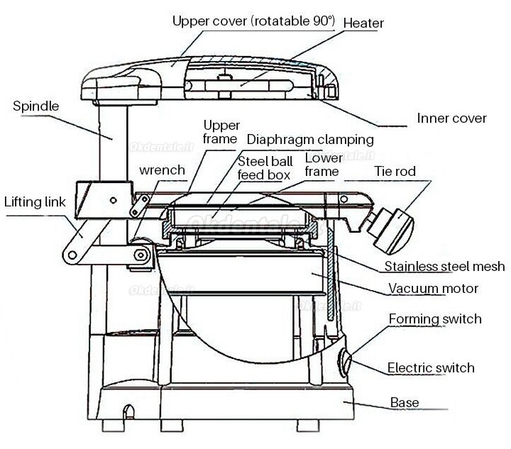 Termoformatrice dentale JINGUANG JT-18