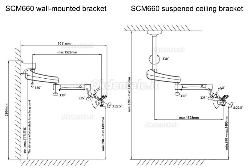 Microscopio operatorio odontoiatria SOCO SCM660ST