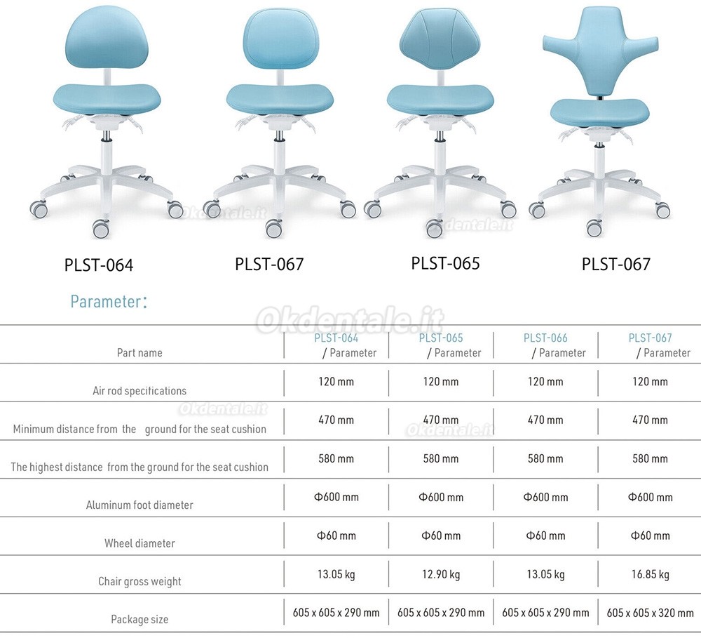 TYTC PLST-064-067 Sedia per assistenza dentista, sgabello ergonomico per dentista (angolazione del sedile e dello schienale regolabili)