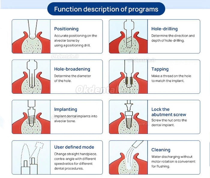 Motore chirurgico implantologia Yahope IMPLANT surg, Micromotore implantologia